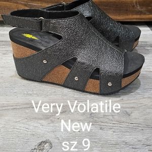 Very Volatile Wedges